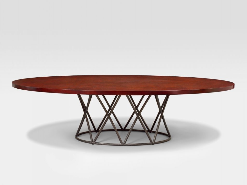 ALADIN table table ALADIN